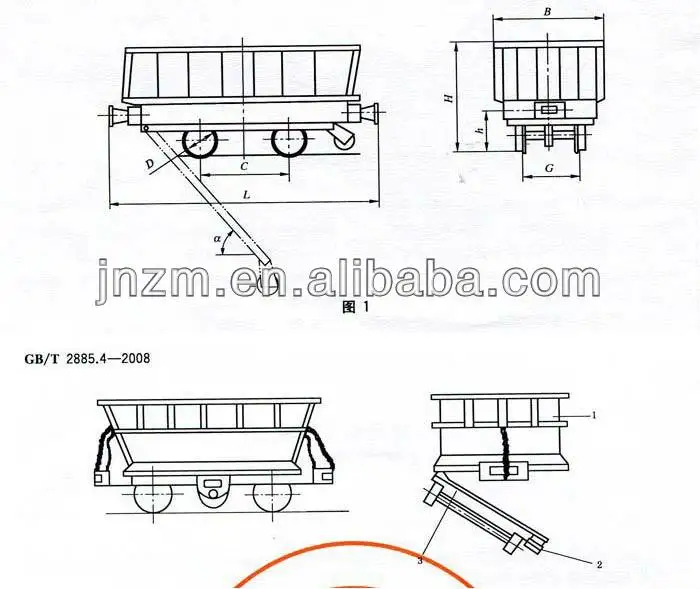 dxs3.jpg