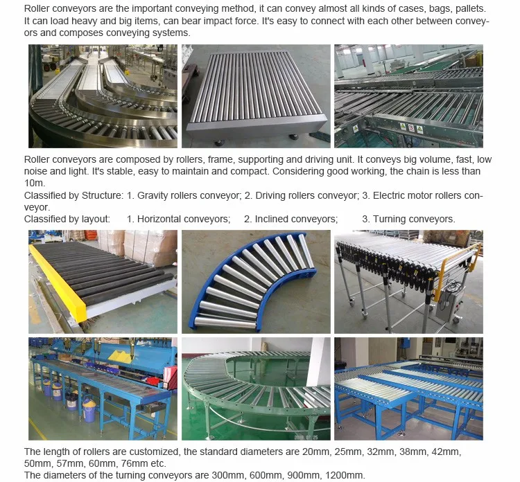 Gravity Conveyor Roller,Pvc Lagging,Stainless Steel Idler,Heavy Duty