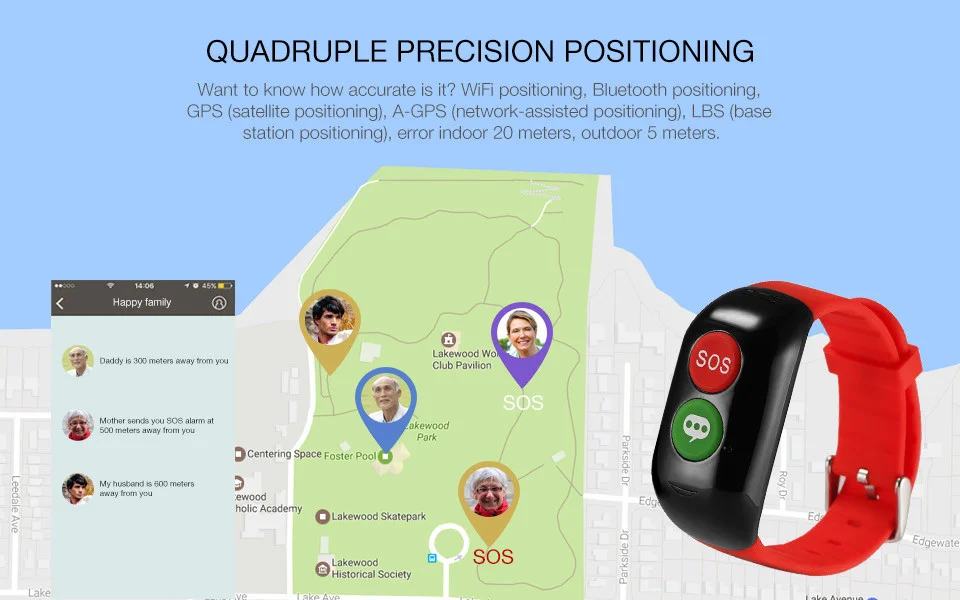 WH02 GPS Personal Tracker