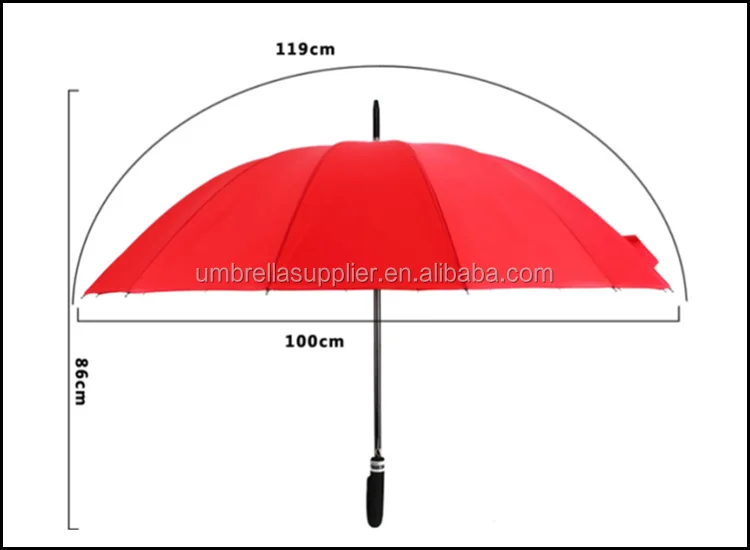 corporate gifts umbrellas gift set, large market umbrella