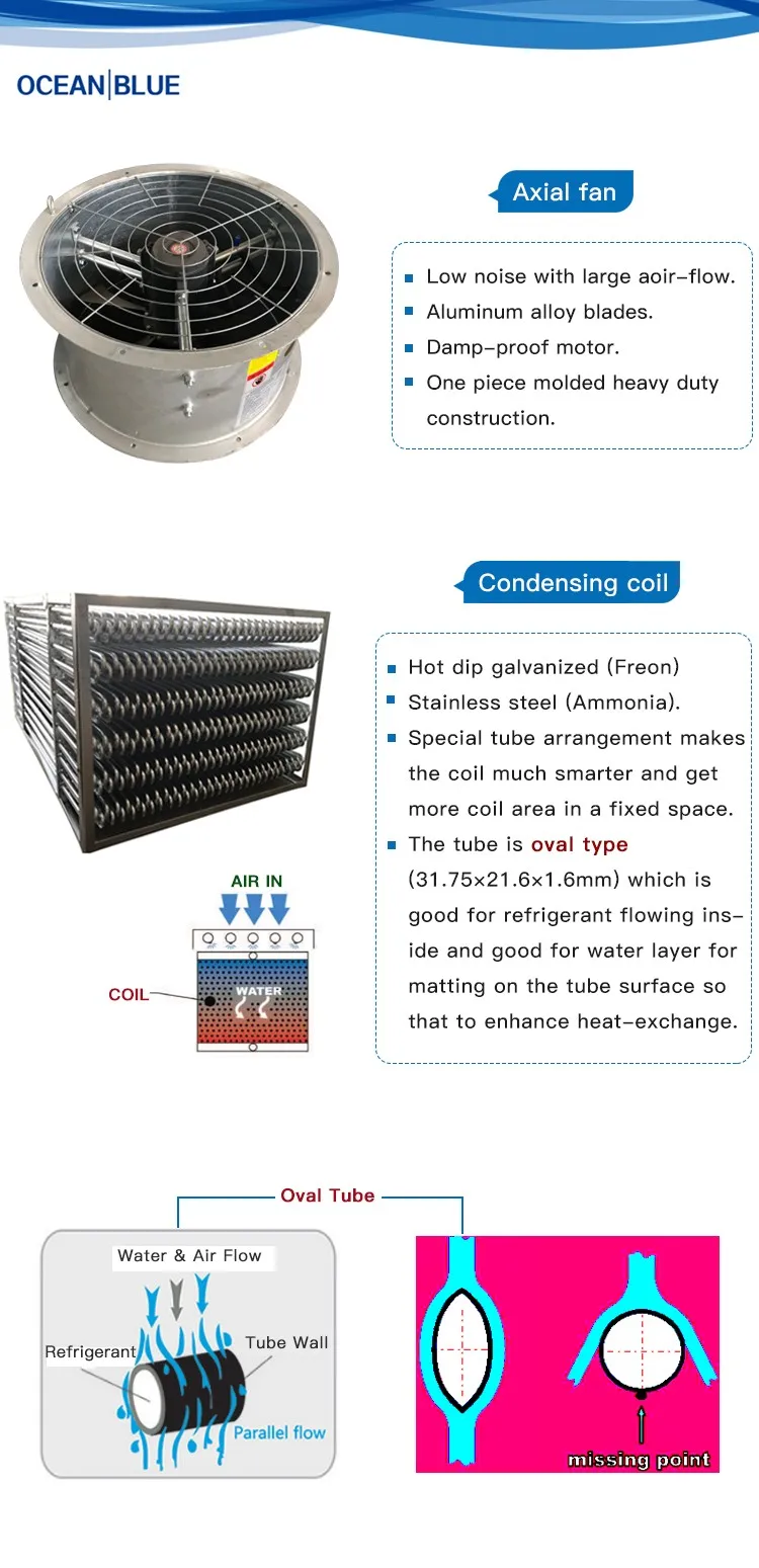 2019 new type china evaporative condenser with best price