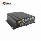 8 Channel 1080P School Bus Mobile Car DVR