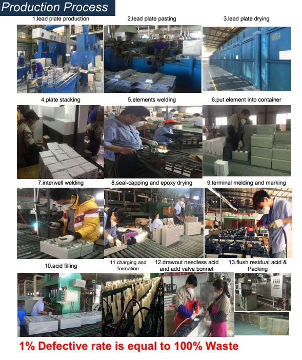 Production Process 1.jpg