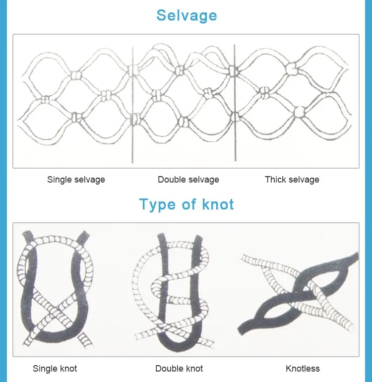 Small mesh pouch bag make recycle drying aquarium fish net for sale