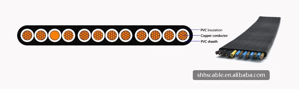 12g 0.75 20g 1平方毫米 24x0.75 h05vvh6-f tvvb utp cat5