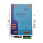 Ethernet to RS232/422/485 Serial Port Server (ATC-1000)