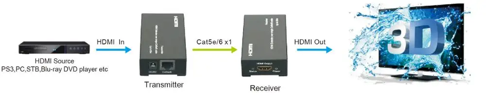 SX-EX11.jpg