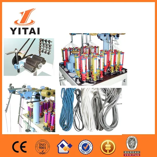 high speed braiding machine.jpg