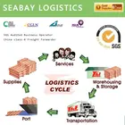 Quick china to dubai shipping cost