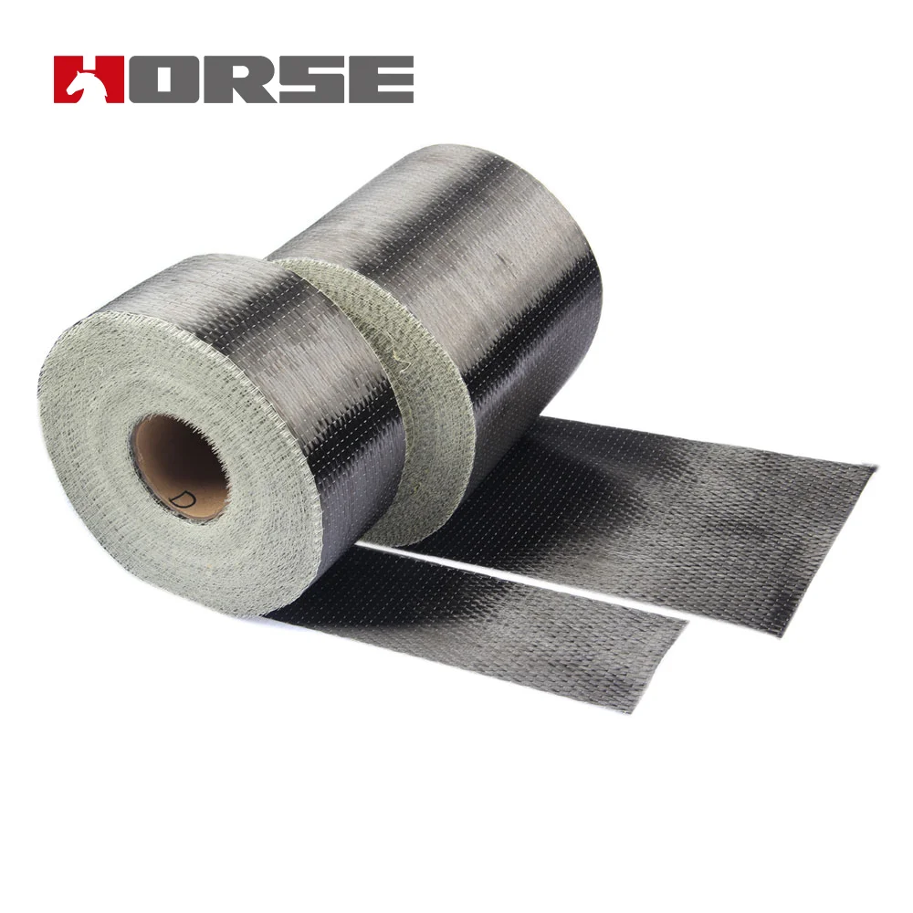 carbon fiber reinforced polymer,cfrp system