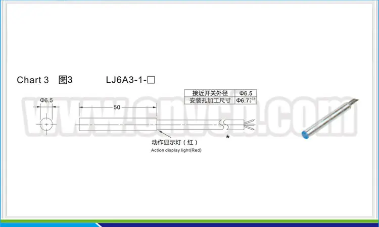 Chart 3 LJ6A3-1- .jpg