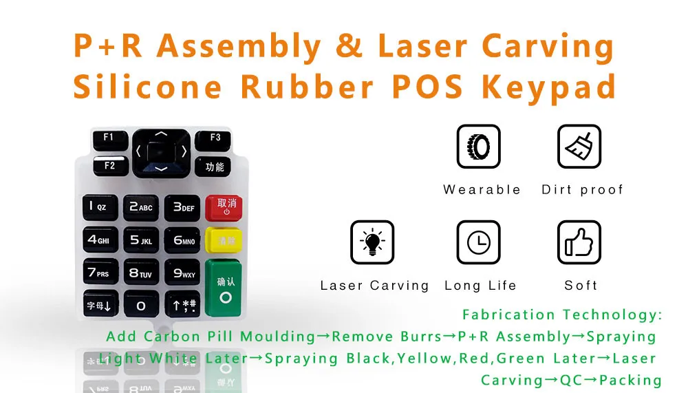 Custom Keypad P+R Assembly & Laser Carving Silicone Rubber POS Keypad