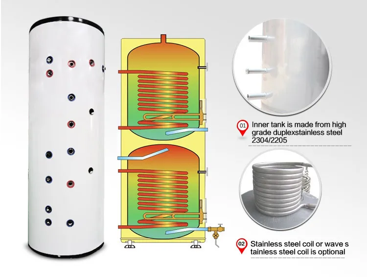 oem offered 800 liter water tank for water best sale oem offered 800 liter water tank for water best sale