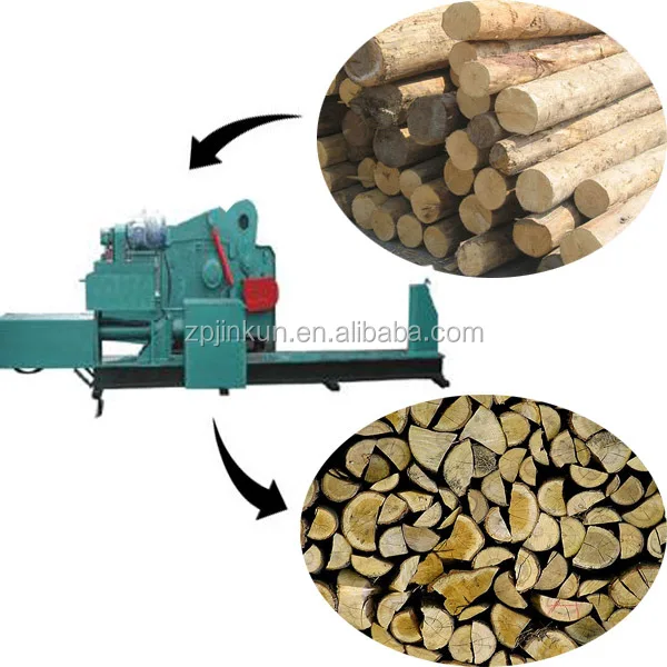 electric log splitter and wood carving machine for sale