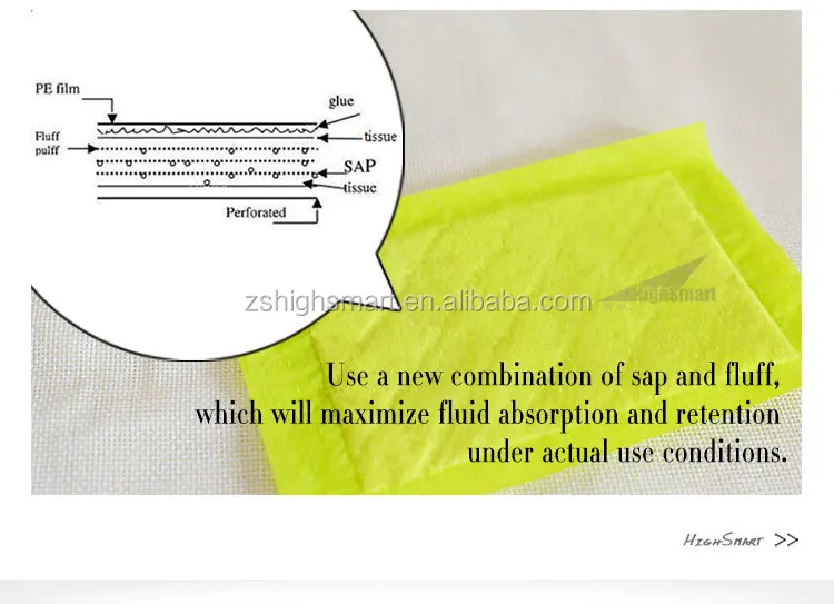 2025 New Fresh Chicken Meat Blood Absorbent Pad for Meat