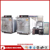 Cheap Factory Price Dental Sterilization Equipment