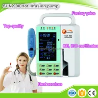 Medical High Quality Volumetric Pump Infusion