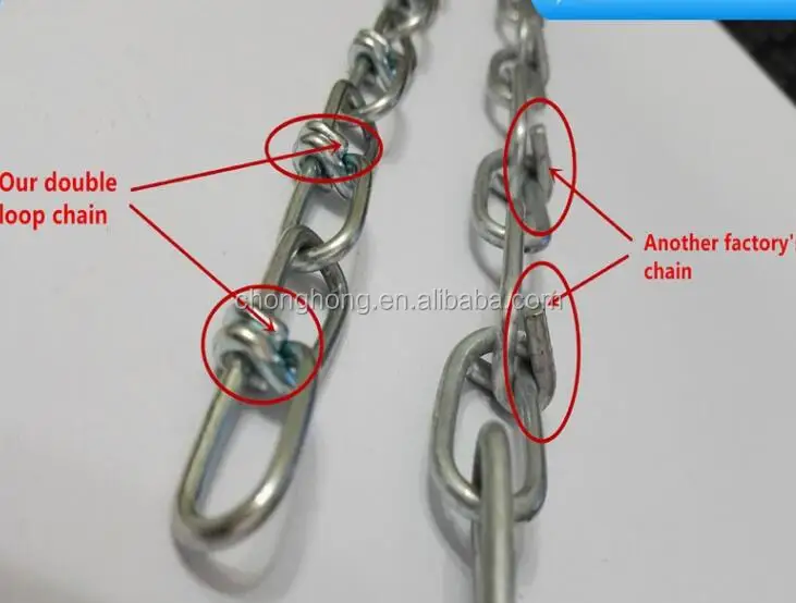 double loop chain.jpg