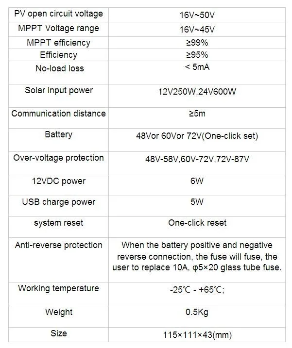 solar panel charge controller 48v 60v 72v for solar electric vehicle