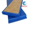 Good quality pu sponge foam filling training wall padding crash mat for gyms
