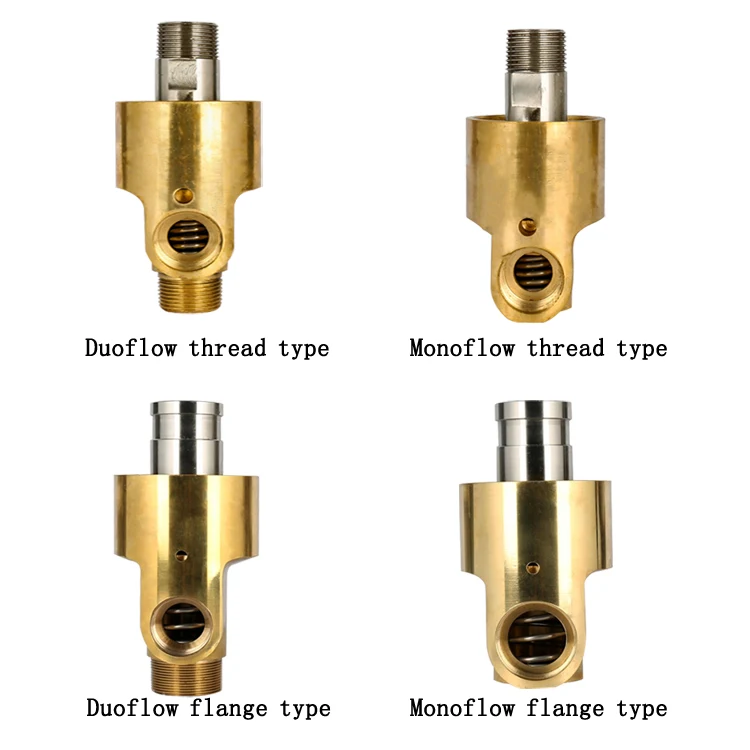 JF2001 rotary joint