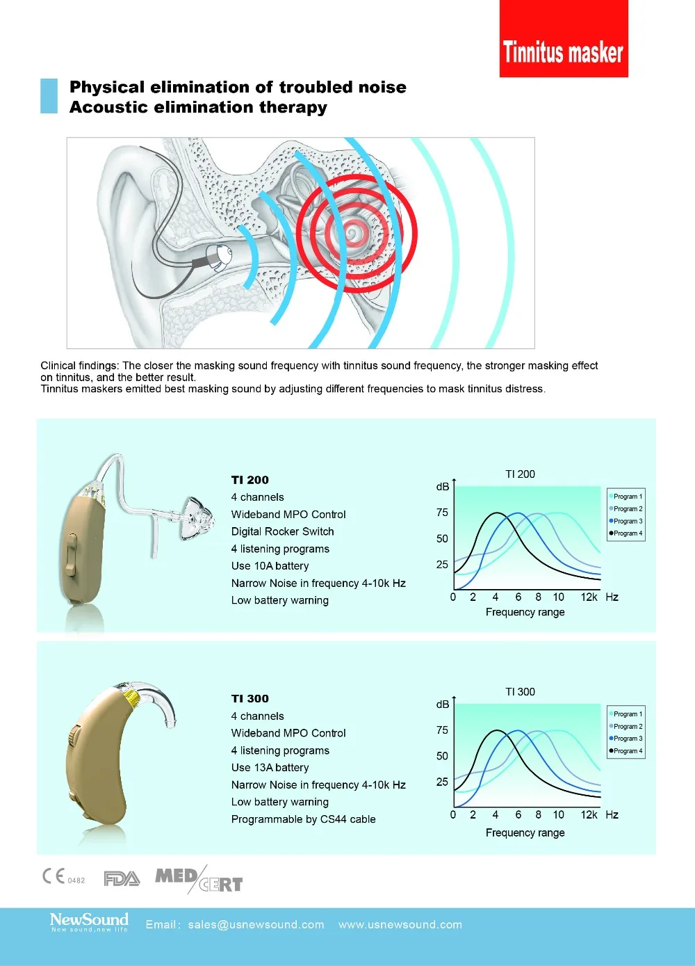 Medical Device Mini Digital Hearing Aid 4 Channels Tinnitus Treatment