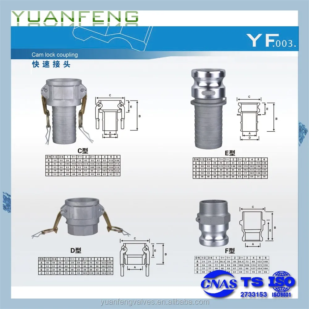 Cam Lock Coupling A Type Buy Ring Lock Coupling,Cam Lock Coupling