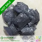 Cas No 12070-08-5 Titanium Carbide Powder and formula TiC Powder with Particle Size 0.5-1.0um 1.0-2.0um 2.0-3.0um