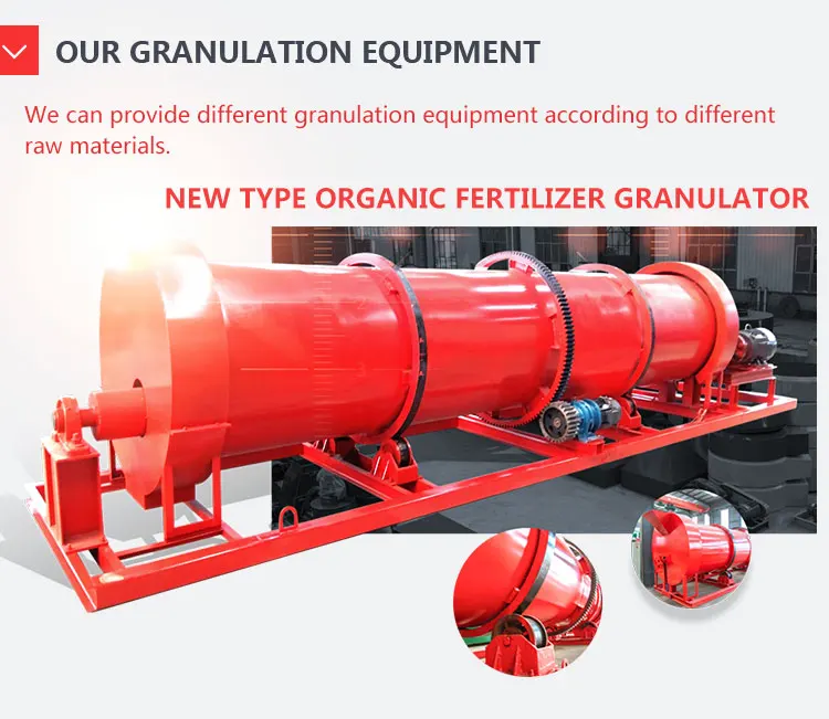 Labor Saving Fertilizer Plant Organic Fertilizer Production Line Equipment Machine Products from