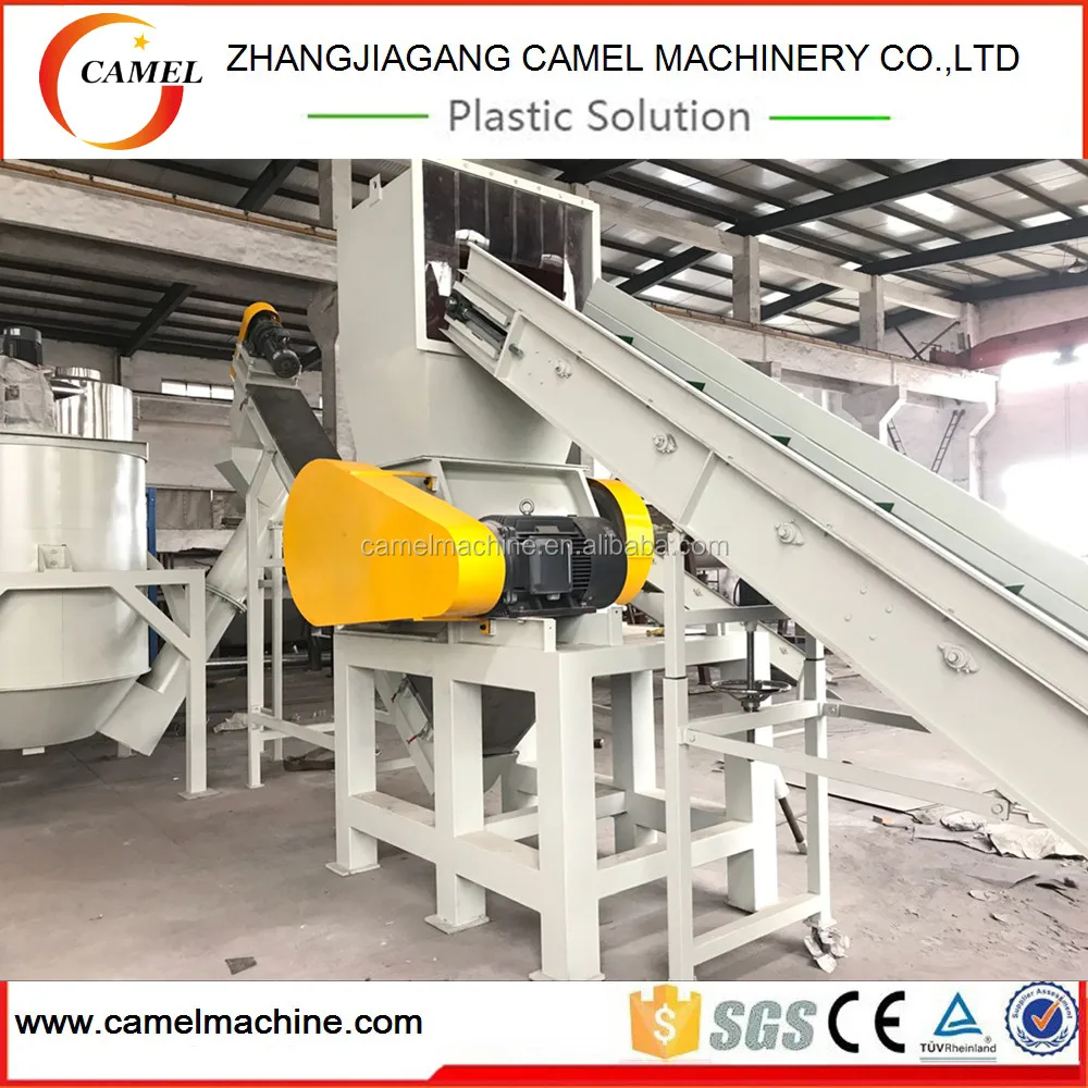 new technology washing machine in china