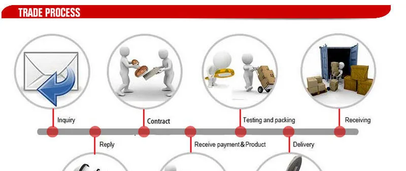 Steel Structures steel beam buildings