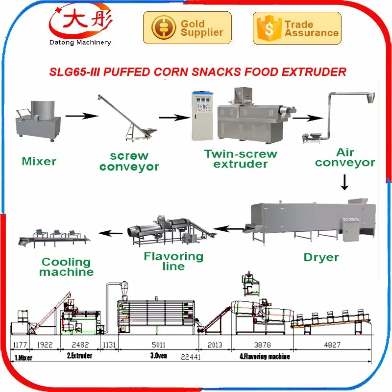 Multifunctional Soy Sauce Making Processing Machine Buy Soy Sauce