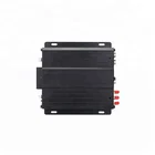 AHD GPS 4g wifi mdvr vehicle blackbox car recorder mobile dvr