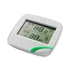Shenzhen Actop Zigbee Wireless Remote Control Smart Home Products