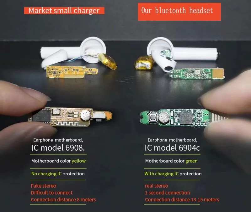 Amazon hot custom i9s mini tws earphone factory for apple iphone - ANKUX.COM