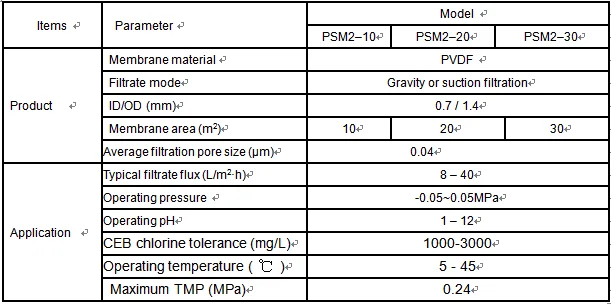 55m2 Surface Area MBR Membrane 0.01μM Pore Wastewater Treatment Membrane