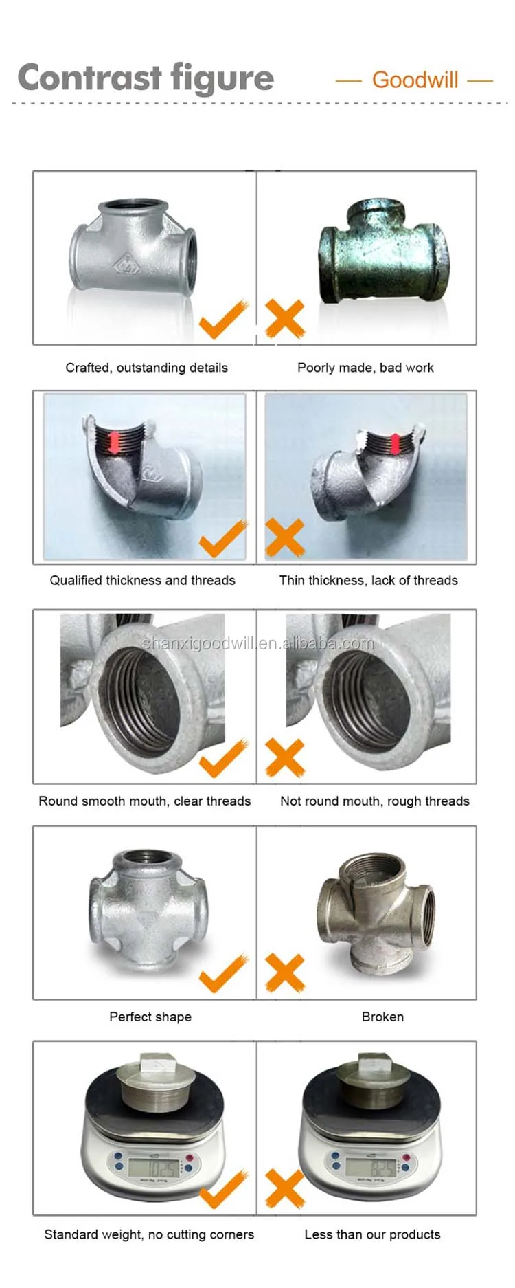 sanitary equal clamp tee
