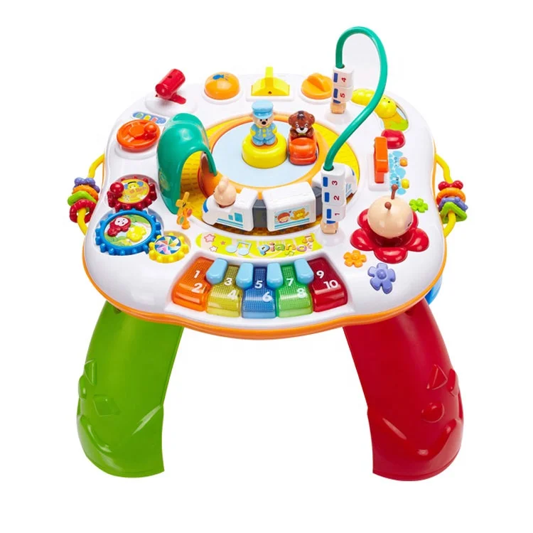 learning and activity table