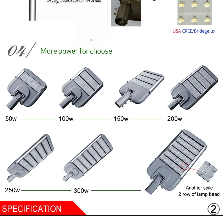 High power waterproof luminaire street light
