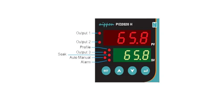 PID Controllers
