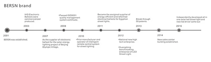 Company profile 4.jpg