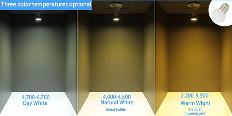 color temperatures .jpg
