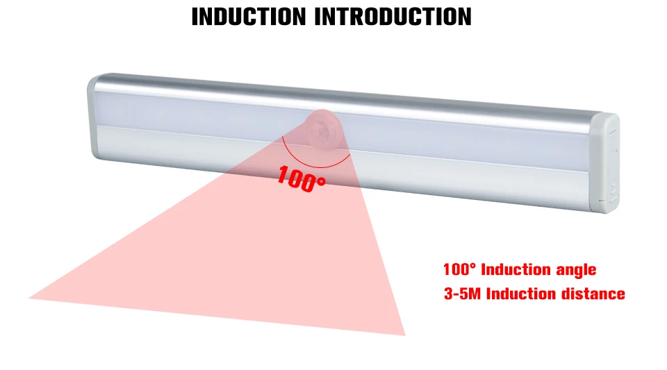 LED Motion sensor lamp (9)