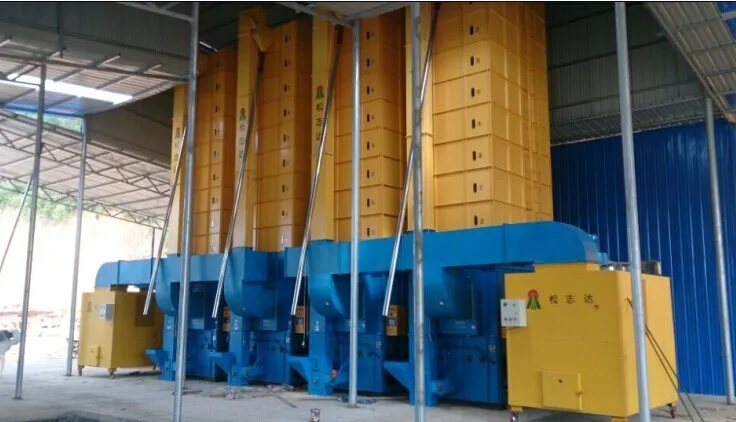 batch drying Batch dryer vs continuous batch driers have less capacity and need to be baby sitted to load /unload and top off during drying ect ,auto batch driers/ continuous . batch drying Batch dryer vs continuous batch driers have less capacity and need to be baby sitted to load /unload and top off during drying ect ,auto batch driers/ continuous .