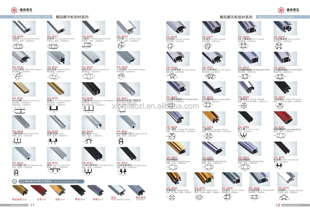 Aluminum Profile Types