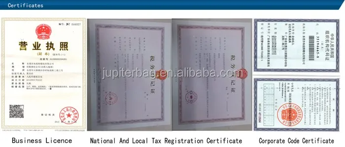 Certificates