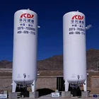 ASME/ISO standard cryogenic LCO2 pressure tank/vessel