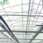 Aluminum Greenhouse Parts Manufacturers