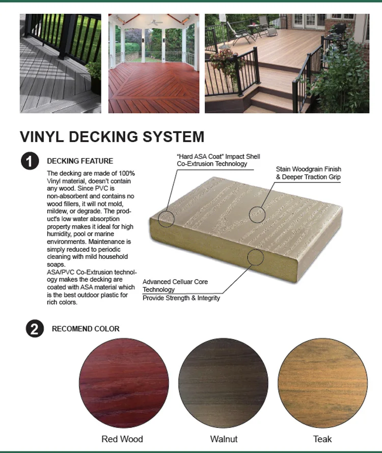Fentech Cheap Wood Textured Waterproof PVC Vinyl Outdoor Plastic Composite Decking