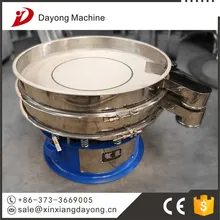 DAYONG brand free $200 coupon contact part stainless steel 304 gyro screens
